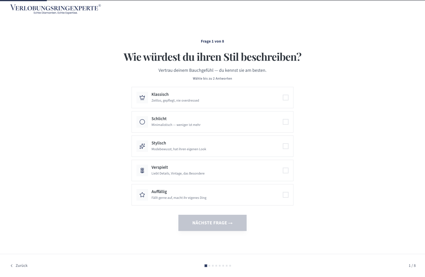 Vorschau des Ringfinder-Quiz